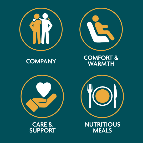 icons of care, meals, care and support and company